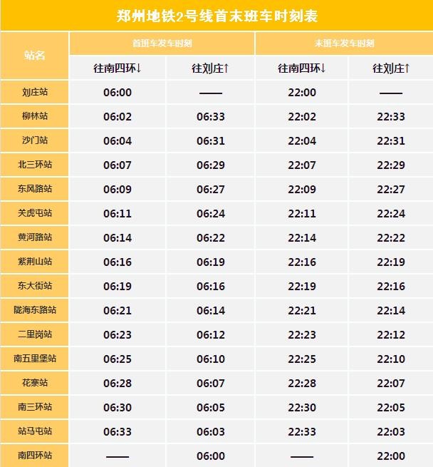 终于等到你！地铁2号线明日开通 你想知道的一次打包给你